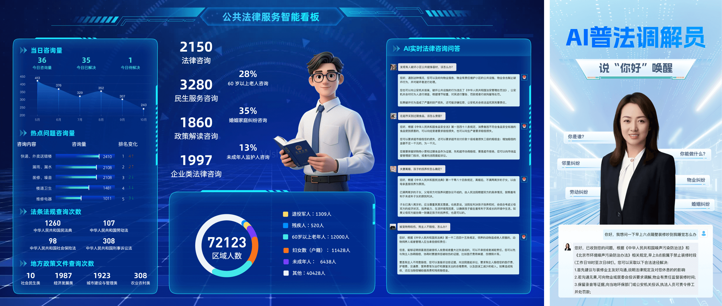 AI普法调解员解决方案